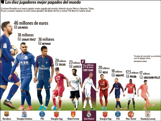 前场轮转逐 前场轮转逐